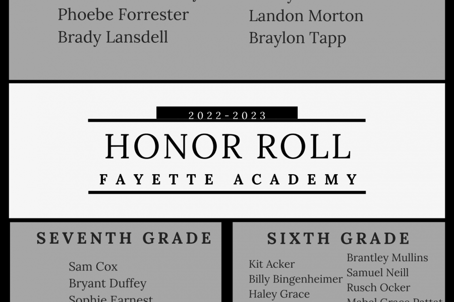 MS Honor Roll 22-23 (Q2)