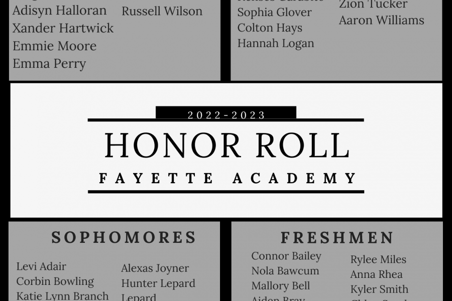 US Honor Roll 22-23 (Q3)